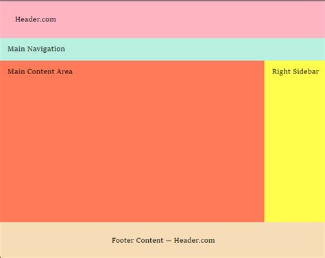 WDD 230 | Page Layouts