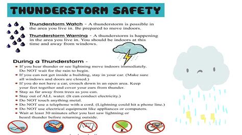 Safety During Different Weather Conditions Youtube