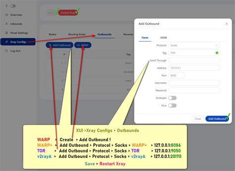 Github Gfw Fun X Ui Pro Xui Pro Nginx Reverse Proxy With Ws Grpc