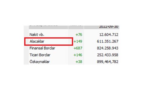 Matriks Bilanco On Twitter Bilgilendirme Bilan O Payla Mlar Nda