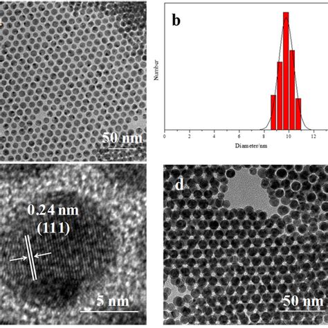 A C D Tem And High Resolution Tem Images And B The Corresponding