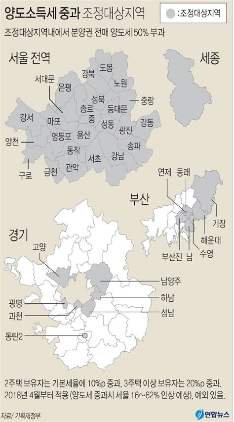 다주택자 4월부터 집팔때 ‘양도세 폭탄