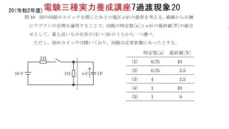 電験三種実力養成講座7過渡現象20令和2年度の既往問題です。 Youtube