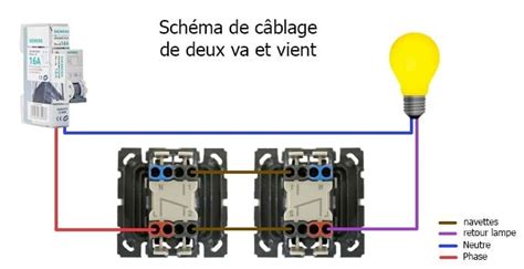 Branchement Interrupteur Va Et Vient En Simple Allumage Schneider Hot