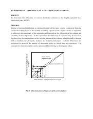 Efficiency Of Fractionating Columns Experiment Analysis Course Hero