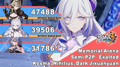 Honkai Impact Sea Semi P P Exalted Memorial Arena Sss Kosma