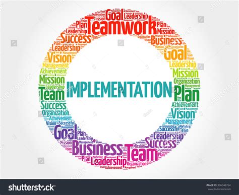 Implementation Circle Stamp Word Cloud Business Stock Vector Royalty