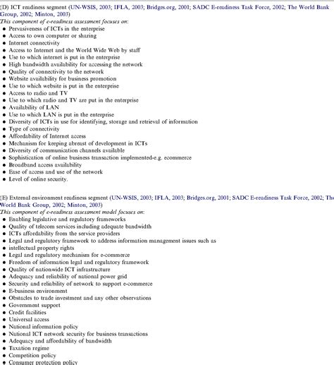 Table 1 From An Evaluation Of E Readiness Assessment Tools With Respect To Information Access