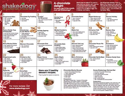 Shakeology Recipes | Team Right Now Fitness (Beachbody Coaching)