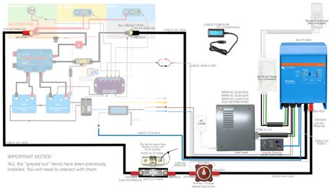 Victron Multiplus 3000 Wiring Diagram Easy Wiring