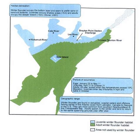 9. Habitat delineation of juvenile winter flounder habitat as ...