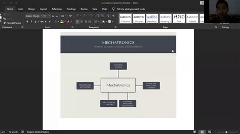 Presentation Mind Mapp About Mechatronics Components Youtube