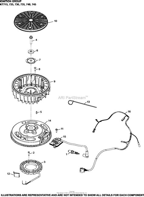 Dixie Chopper Silver Eagle Parts Diagram