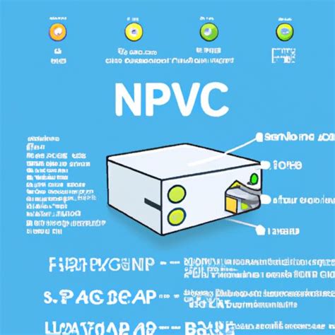 How Does Ipv6 Work A Step By Step Guide The Enlightened Mindset