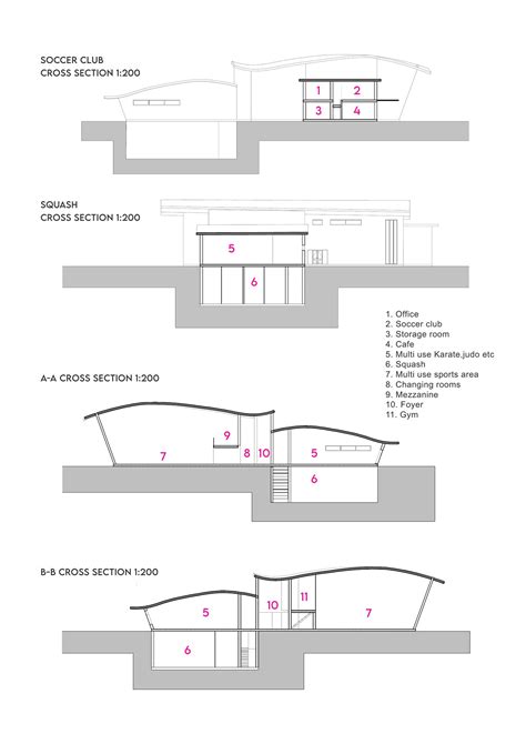 Stadium architecture and design concept on Behance