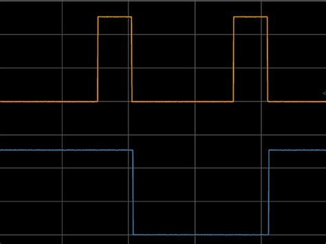 Exploring Pulse Width Modulation Arduino Project Hub