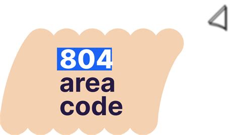 804 area code - Get local phone number for Richmond, Virginia