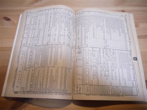 Yahooオークション S 国鉄監修 交通公社の時刻表 1971年4月号 国鉄
