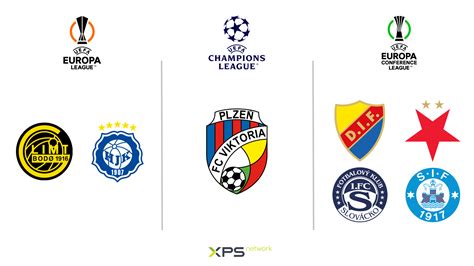 7 XPS Teams in European Football