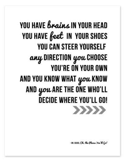 8th Grade Graduation Quotes Inspirational Quotesgram By Quotesgram Inspirational Quote