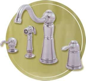 Pegasus Kitchen Faucet Parts Diagram - Bespoke Kitchen Renovations