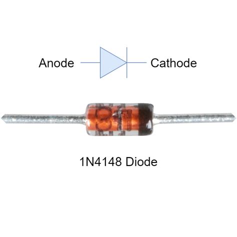 Diode anode cathode identification - neryego