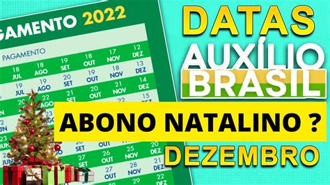 QUAL O VALOR DO AUXÍLIO BRASIL EM DEZEMBRO CONFIRMADO ABONO NATALINO