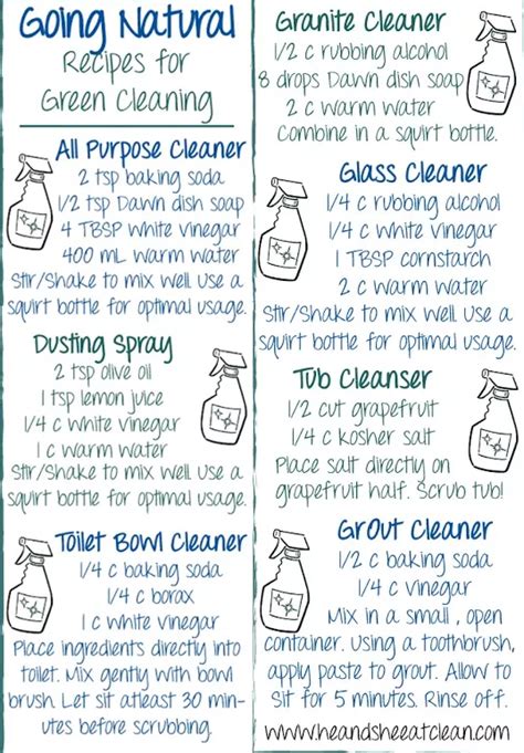 Homemade Cleaners Recipes This Collection Of Homemade Cleaner Recipes Are Made From Common