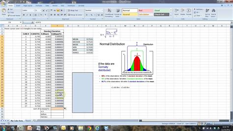 Using Excel To Calculate Standard Deviation And Make A Histogram Youtube