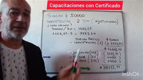 Cuantos Dias Se Puede Faltar Al Trabajo Sin Justificante Medico