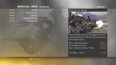 Call Of Duty Modern Warfare 2 Special Ops All Charlie Missions On