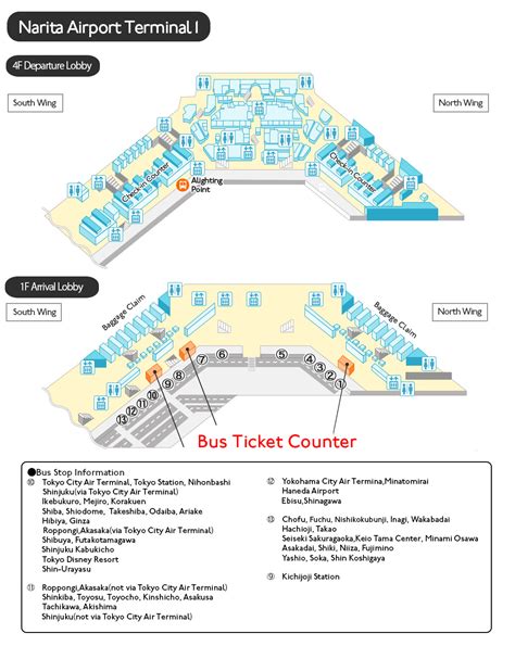 Airport Limousine Bus Timetable Airport Limousine Bus