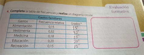 Completa La Tabla De Frecuencias Y Realiza Un Diagrama Circular