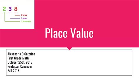 Place value | PPT