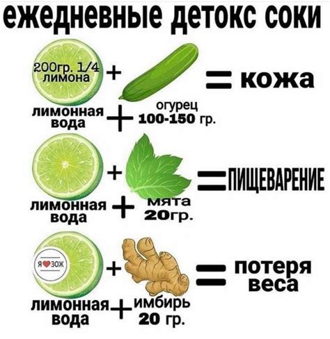 Pin on Диета и правильное питание