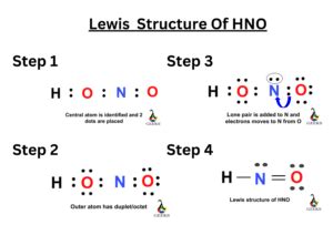 Steps To Draw Hno Lewis Structure Hybridization Solved