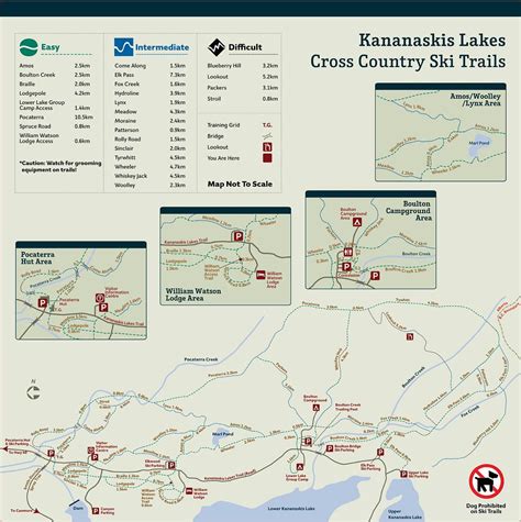 Kananaskis Lakes Cross Country Ski Trails