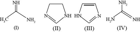 The Order Of Basicity Among The Following Compounds Is