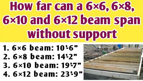 How Far Can A And Beam Span Without Support Civil Sir