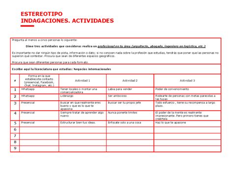 Estereotipo Actividades Estereotipo Indagaciones Actividades