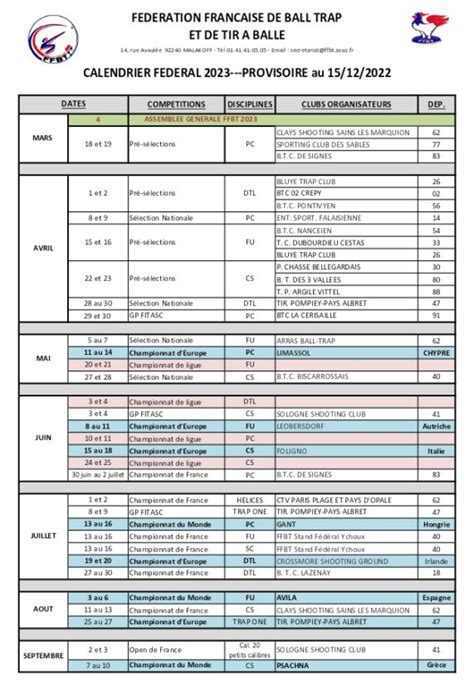 Ball-Trap de Signes – Calendrier sportif 2023