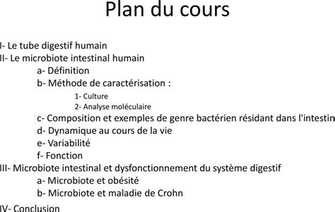 Svt Microbiote Humain