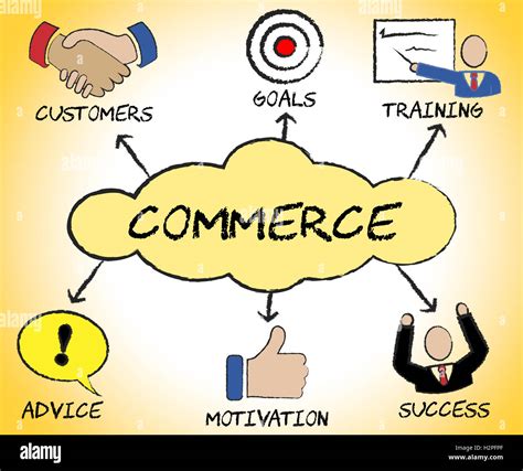 commerce symbols meaning ecommerce corporate  sell stock photo alamy