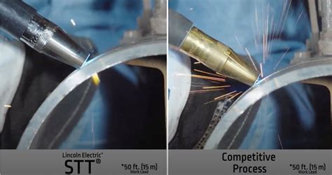 Lincoln Electric’s Stt Technology The Process And Applications