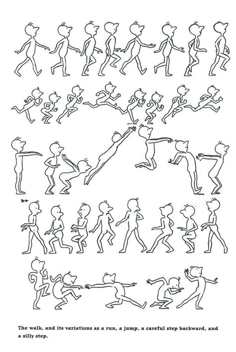 walk and variations animation cycle | Flip book animation, Animation tutorial, Animation design