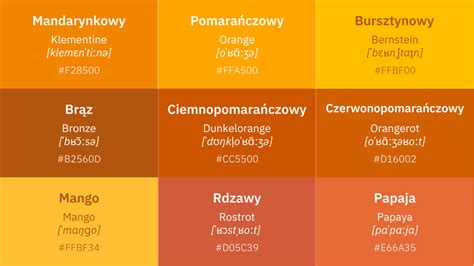 Kolory Po Niemiecku Odcieni Od Liliowego Do Cytrynowego