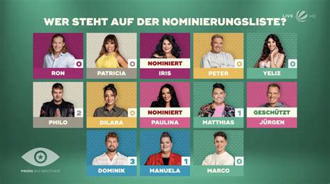 Promi Big Brother Offene Nominierung Iris Nominiert J Rgen Gesch Tzt