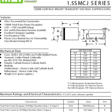 1 5SMCJ17CA Datasheet PDF 1500W SURFACE MOUNT TRANSIENT VOLTAGE