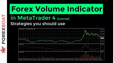 Forex Volume Indicator In MetaTrader 4 Strategies And More YouTube