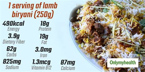 Calories In Chicken Biryani- Nutrition And Health Benefits, 51% OFF